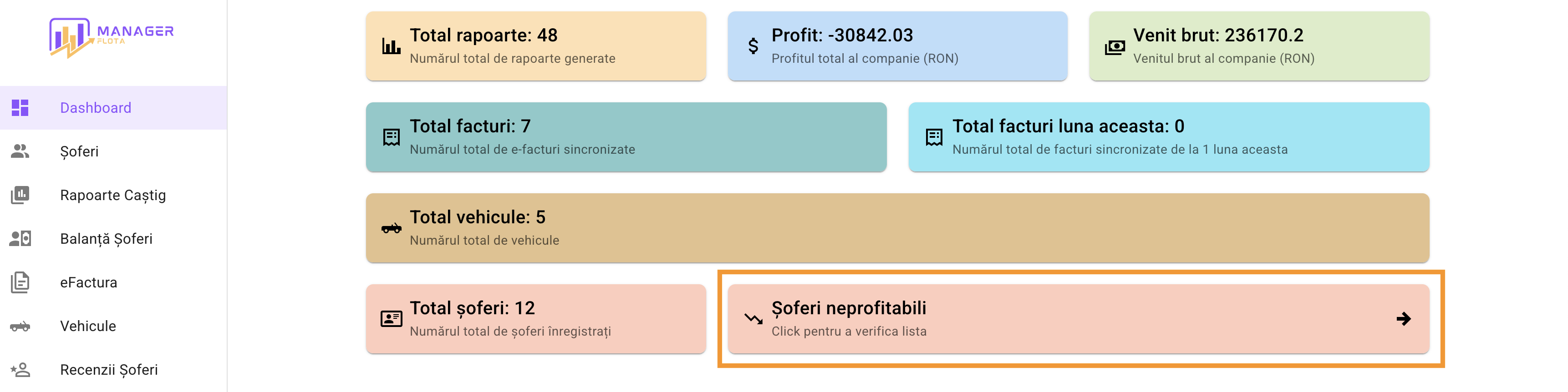 Performanță șoferi acces